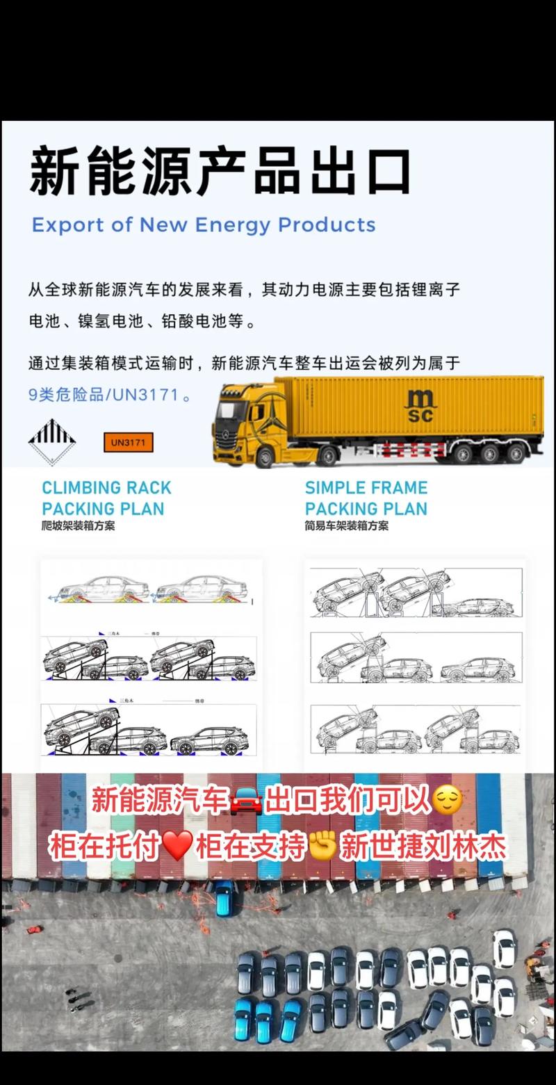 助力新能源汽车整车装箱出海.一箱装三车!助力国产